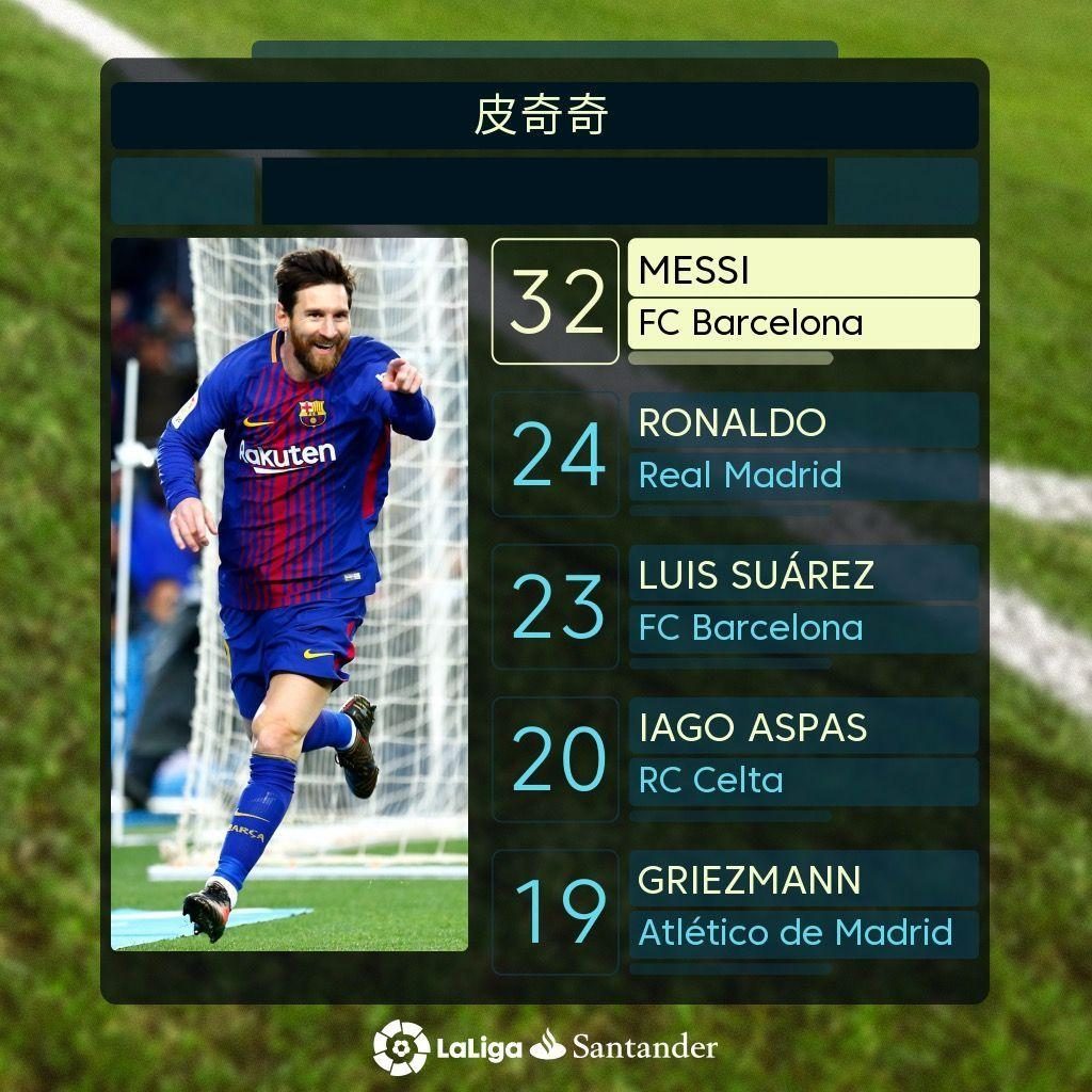 顶级俱乐