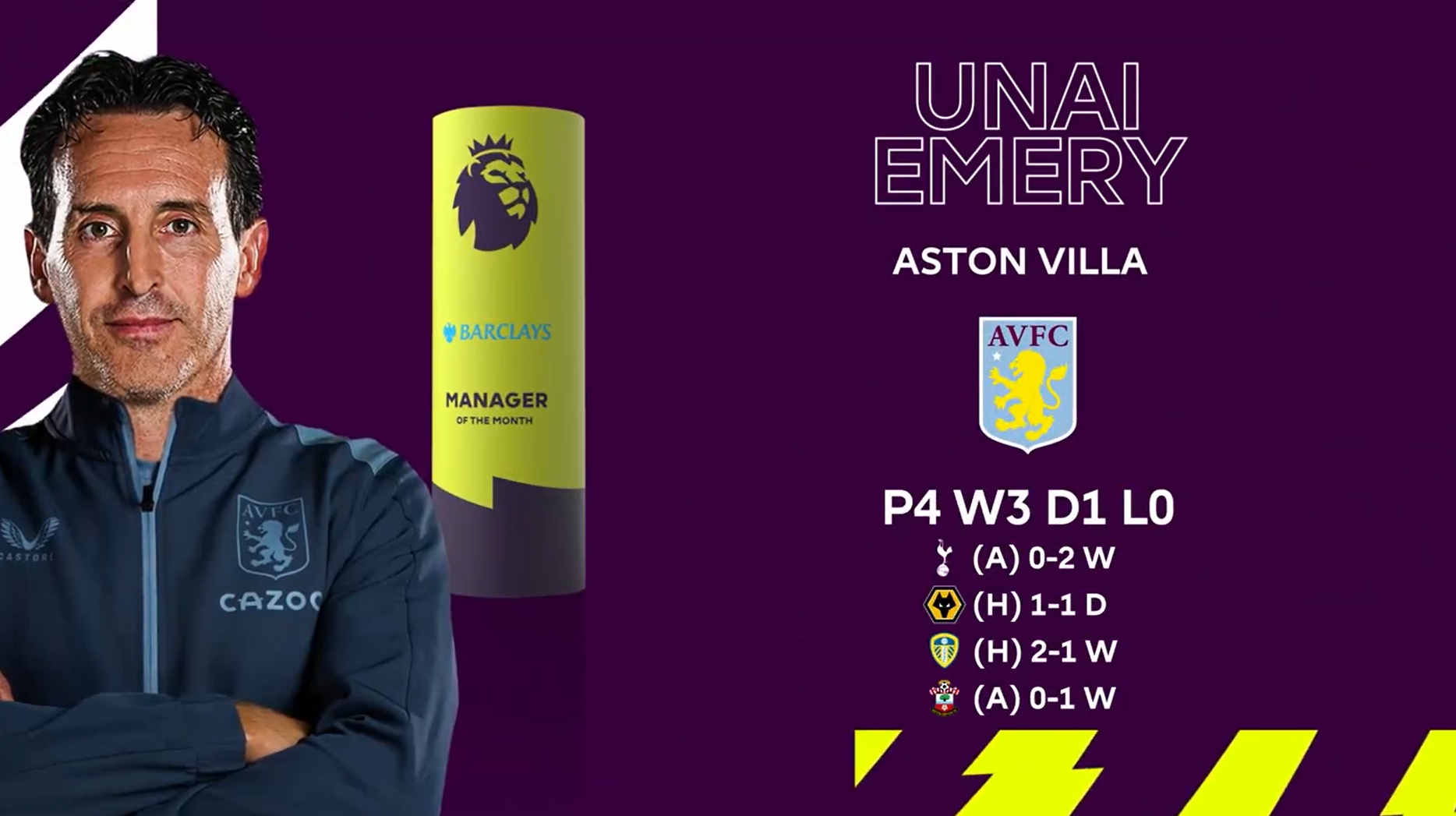 对运动员的 对运动员的